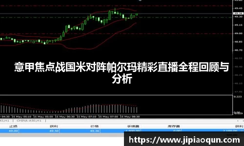 意甲焦点战国米对阵帕尔玛精彩直播全程回顾与分析